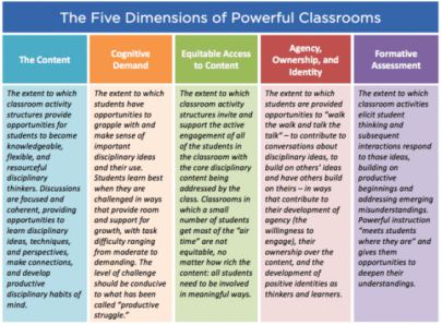 TRU Framework Table