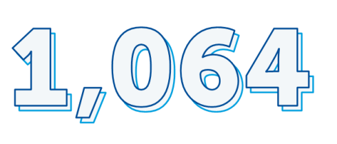 1064