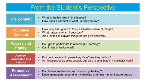 What We Talk About When We Talk About Teaching | MƒA